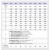 SCALDABAGNO A GAS COETERM A BASAMENTO BOILER 300 LT ACCENZIONE ELETTRONICA BG-E 300 C.A.