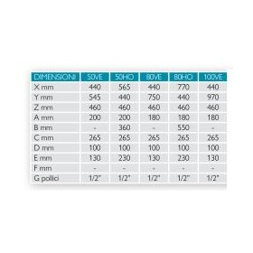 SCALDABAGNO ELETTRICO FERROLI/ISEA SWING LT 50 ORIZZONTALE DX GARANZIA 2 ANNI