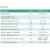 CALDAIA CONDENSAZIONE VAILLANT VMW 306/5-5+  ERP ECOTEC plus