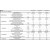 CONDIZIONATORE HISENSE UE INV MULTI 2AMW42UARGC 2 ATT R32