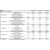 CONDIZIONATORE HISENSE UE INV MULTI 2AMW52U4RXC 2 ATT R32