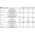 CONDIZIONATORE HISENSE UE INV MULTI 3AMW62U4RJC 3 ATT R32