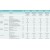 CONDIZIONATORE  SAMSUNG 12000 SERIE AR35 UNITA' INTERNA ED ESTERMA AR35 AR12TXHQASINEU INT. AR12TXHQASINEU EST.