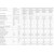 CONDIZIONATORE INVERTER 12000 BTU UNITA' INTERNA FLEXIS-MB  BIANCO  HAIER R32 AS35S2SF1FA-MW