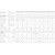 CONDIZIONATORE INVERTER UNITA' ESTERNA DUAL  40  GAS R-32 2U40S2SM1FA  HAIER