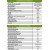 LAVATRICE  HOTPOINT RSSGR427JXITN  CLASSE A++NUOVA CLASSE ENERETICA C