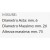 CARTUCCE CERAMICHE N.262 LINEARE APERTA D. mm.26 ASTA PERSONALIZZATA