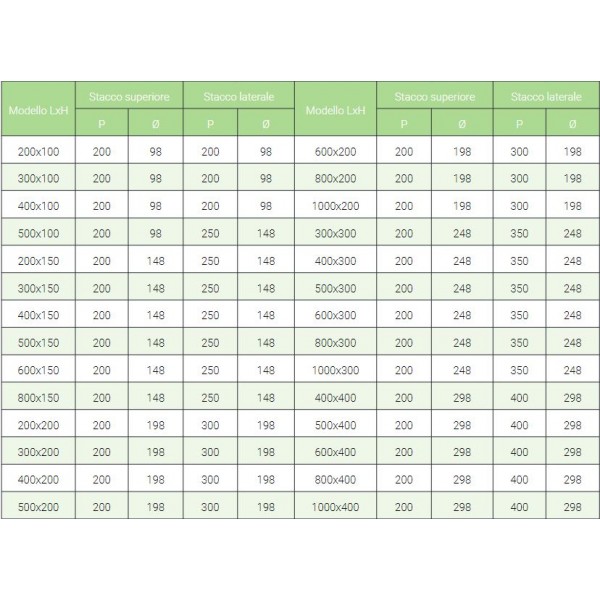 GRIGLIE DI RIPRESA EGA  600 X 400 BIANCA FILTRO EP.12