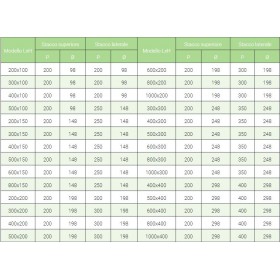 GRIGLIE DI RIPRESA EGA  800 X 150