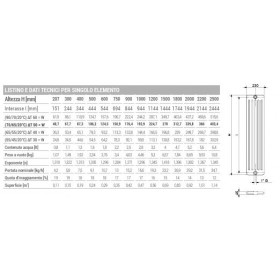 RADIATORE ARDESIA DA 10 EL. COLONNE 6 H.1800 int 1744 prof.230 ALL.2 LAT.1/2 BIANCO w3127