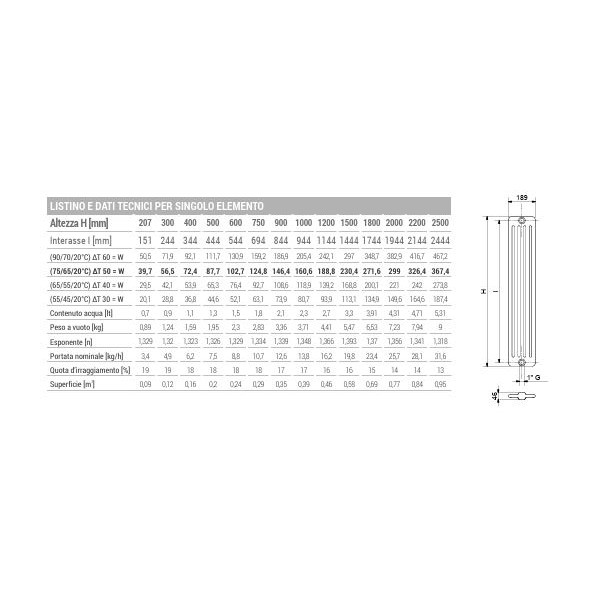RADIATORE ARDESIA DA 11  EL. COLONNE 5 H.556 INT.500 ALL.1 LAT.3/8 BIANCO