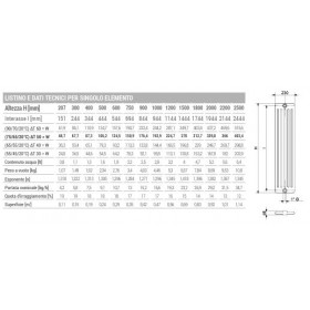 RADIATORE ARDESIA DA 40 EL.COLONNE 6 H.207 ALL.2 LAT.1/2 BIANCO