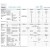 CONDIZIONATORE U.I. CONSOLE  FVXM35A 12000 BTU R-32  DAIKIN
