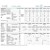 CONDIZIONATORE UNITÀ INTERNA FTXM25M ED ESTERNA RXM35M R-32 12000 D/C INVERTER