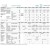 CONDIZIONATORE UNITA INTERNA 24000 BTU FTXM60M GAS R-32