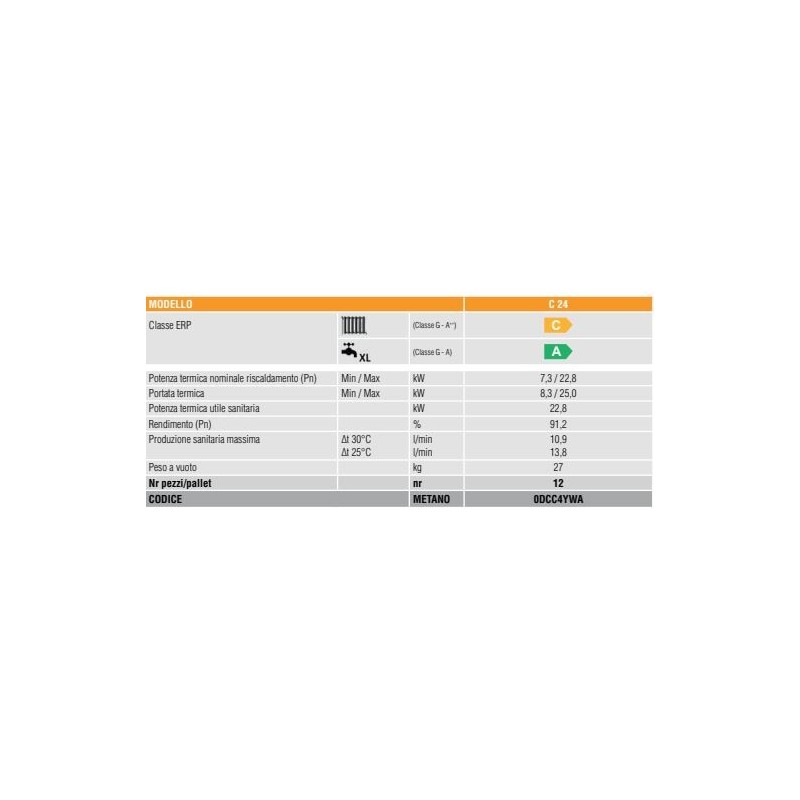 CALDAIA FERROLI DIVATECH D LN 24 M DOPPIO SCAMBIATORE CAMERA APERTA METANO