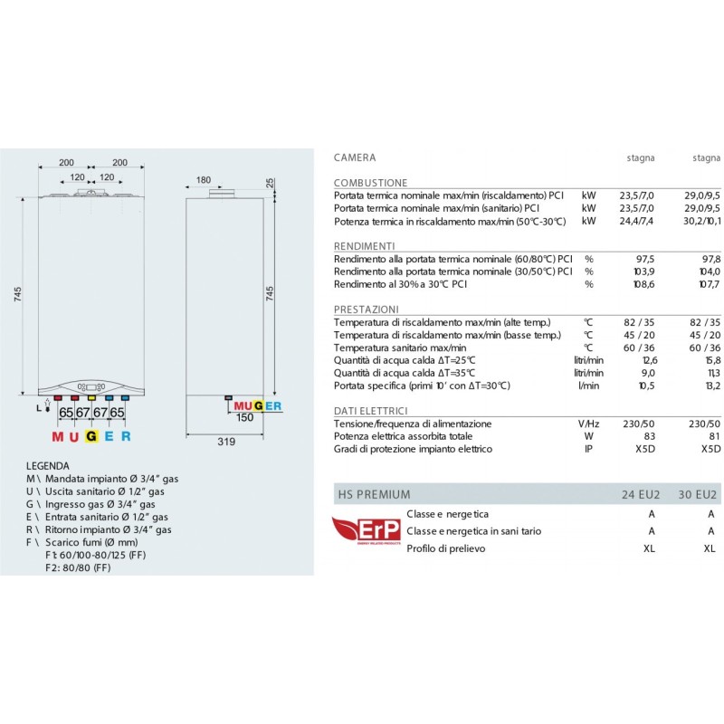 CALDAIA CONDENSAZIONE ARISTON HS PREMMIUM 30 FF  METANO/GPL