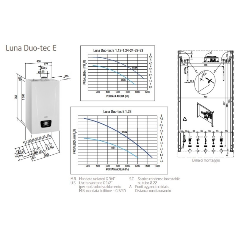 CALDAIA CONDENSAZIONE BAXI NUVOLA DUO-TEC + ERP 33 KW CON BOLLITORE 45 LT METANO