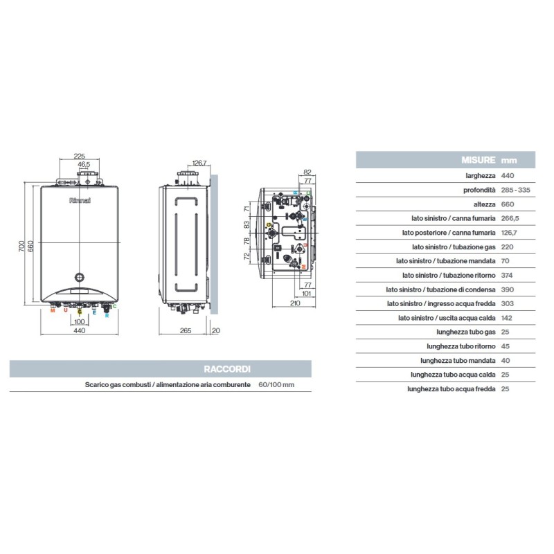 CALDAIA CONDENSAZIONE RINNAI ERP ZEN  34 KW METANO