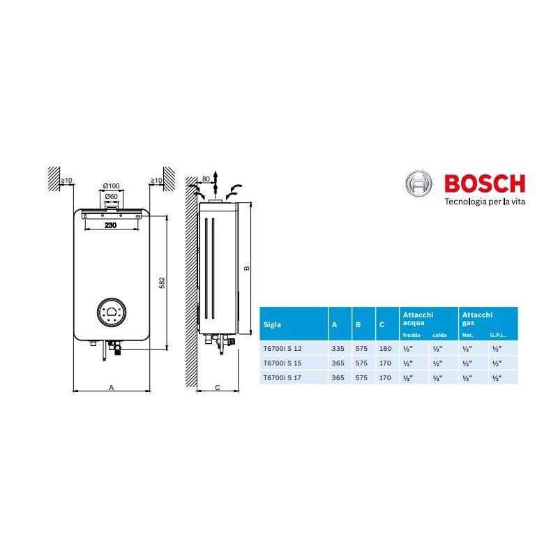 SCALDABAGNO GAS JUNKERS BOSCH THERM 4600 S 18-D23 CS MET-INDOOR