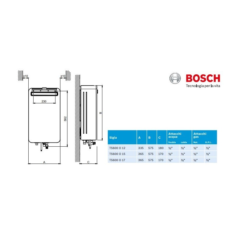 SCALDABAGNO A GAS BOSCH THERM 5600 O 15 V23 OUTDOOR 15 LT METANO C.S.