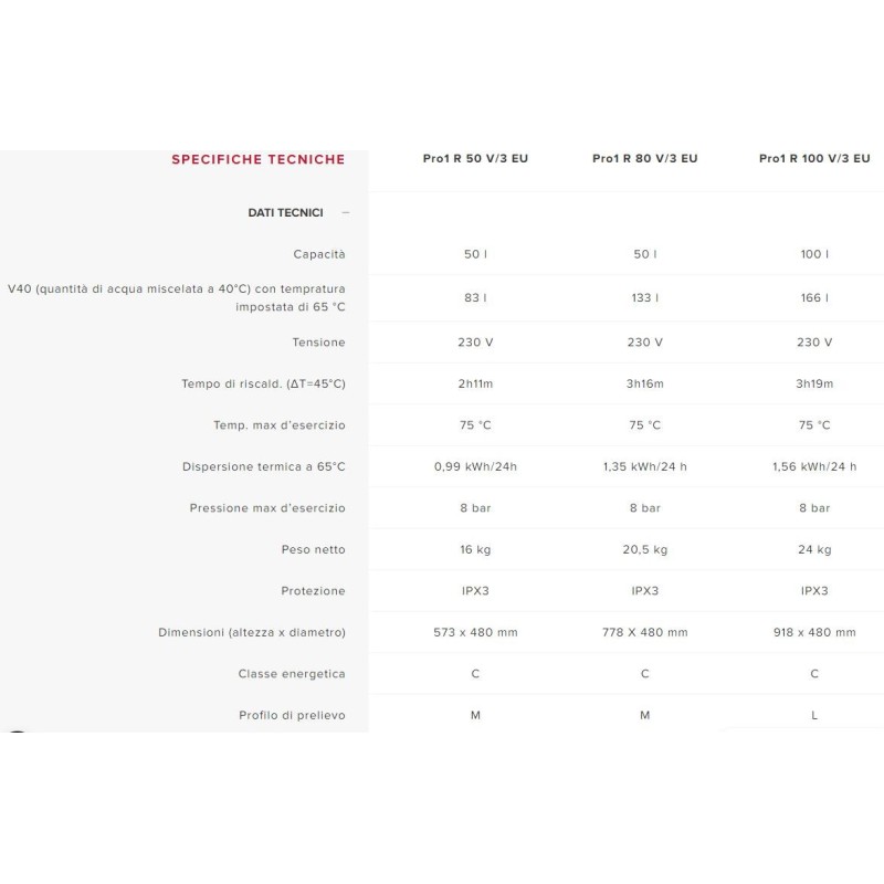 SCALDABAGNO 80 LT ARISTON PRO 1R 3 ANNI ORIZZONTALE