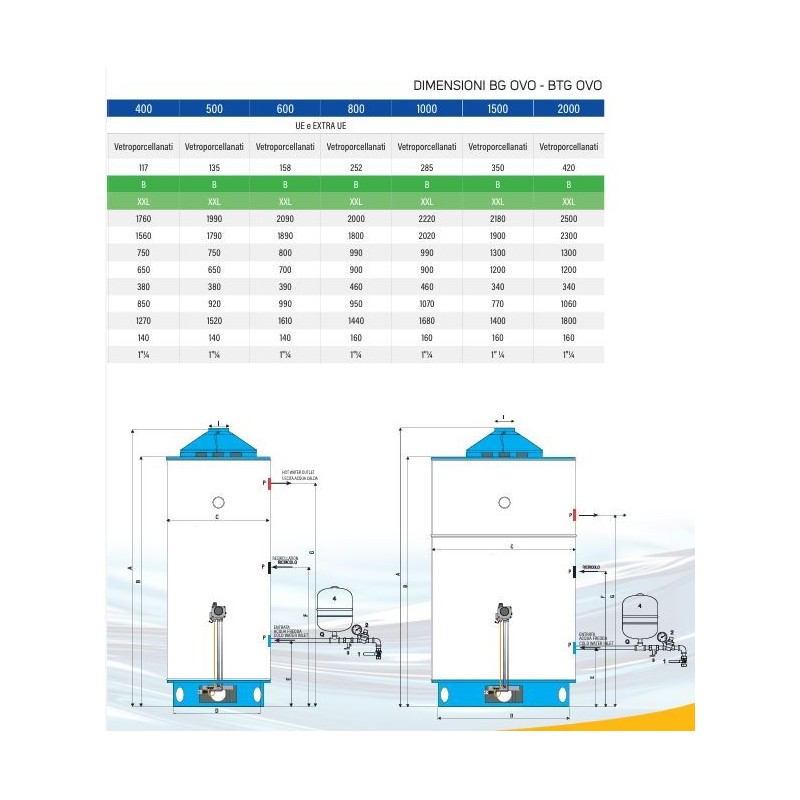 SCALDABAGNO GAS A BASAMENTO BOILER 500 L FIAMMA PILOTA  COETERM BG 500