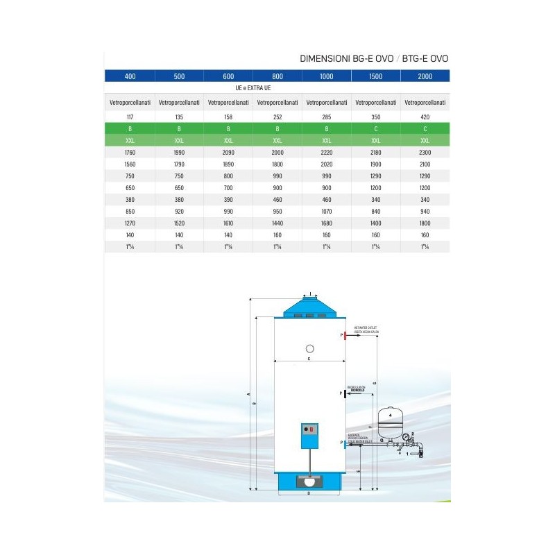 SCALDABAGNO GAS A BASAMENTO BOILER 500 L ACCENZIONE ELETTRONICA COETERM BG-E 500