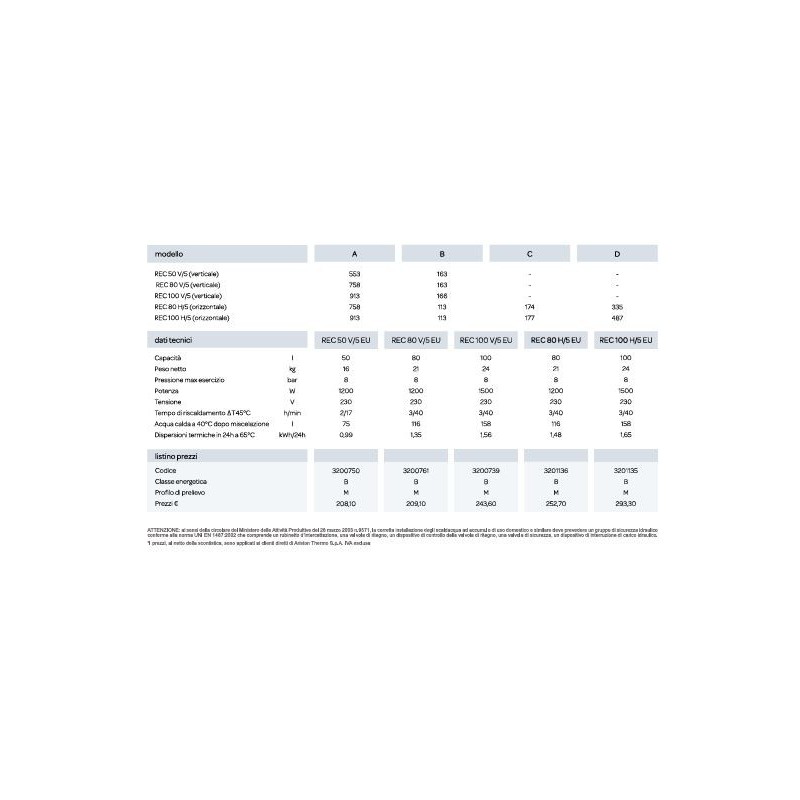 SCALDABAGNO ELETTRICO ARISTON PERLA LT 80 VERTICALE FLANGIATO 5 ANNI RB FLEX CON RESISTENZA CORRAZZATA