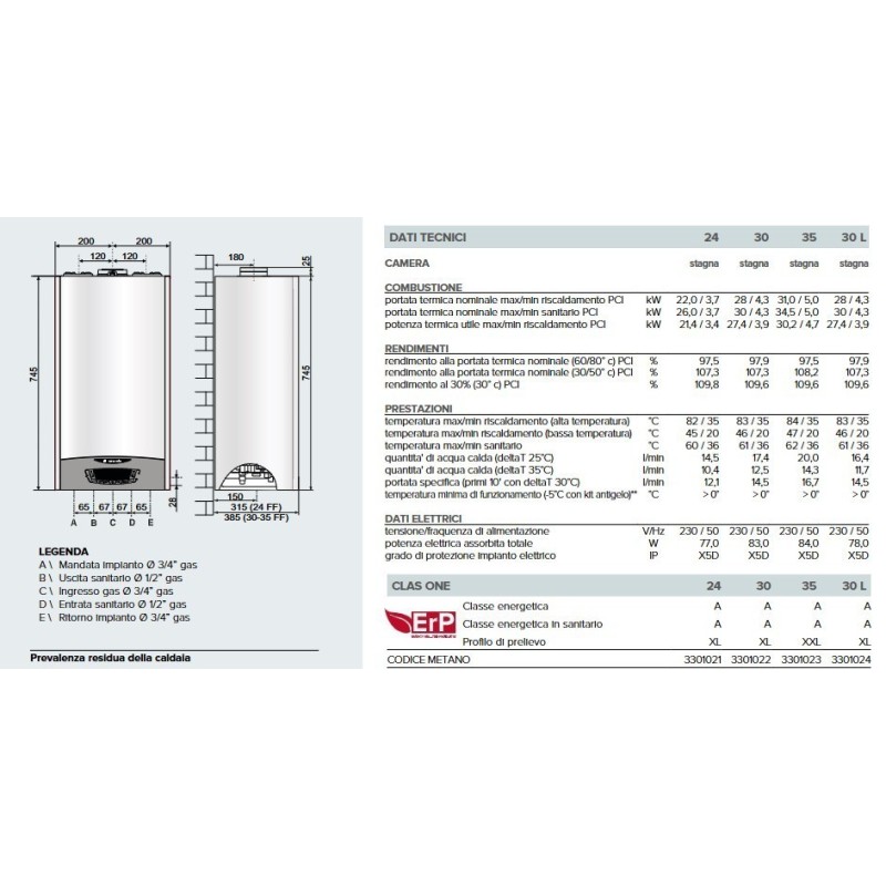CALDAIA CONDENSAZIONE ARISTON CLASS ONE 30 KW METANO/GPL